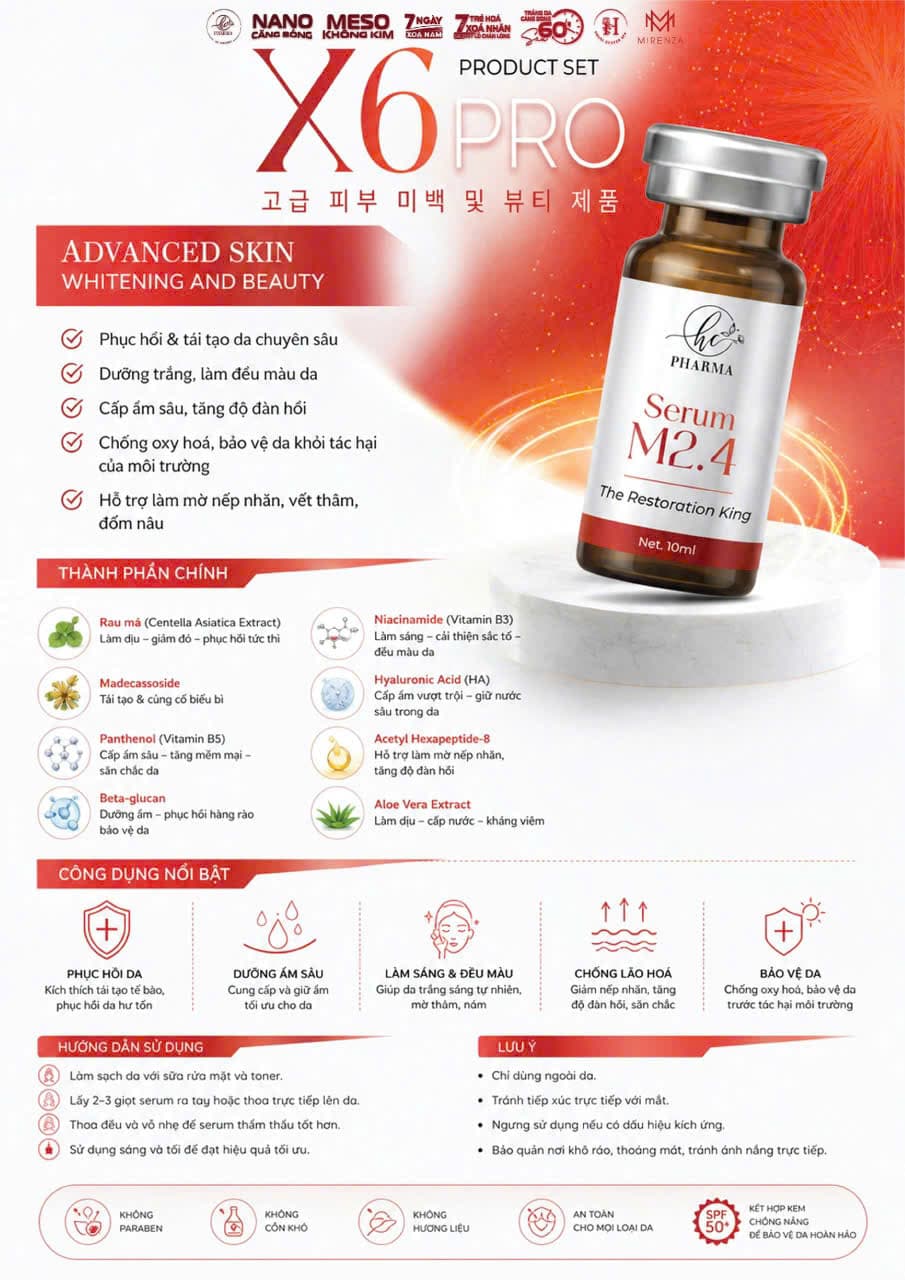 Tài liệu sản phẩm Serum M2.4 (trong bộ X6 Pro)