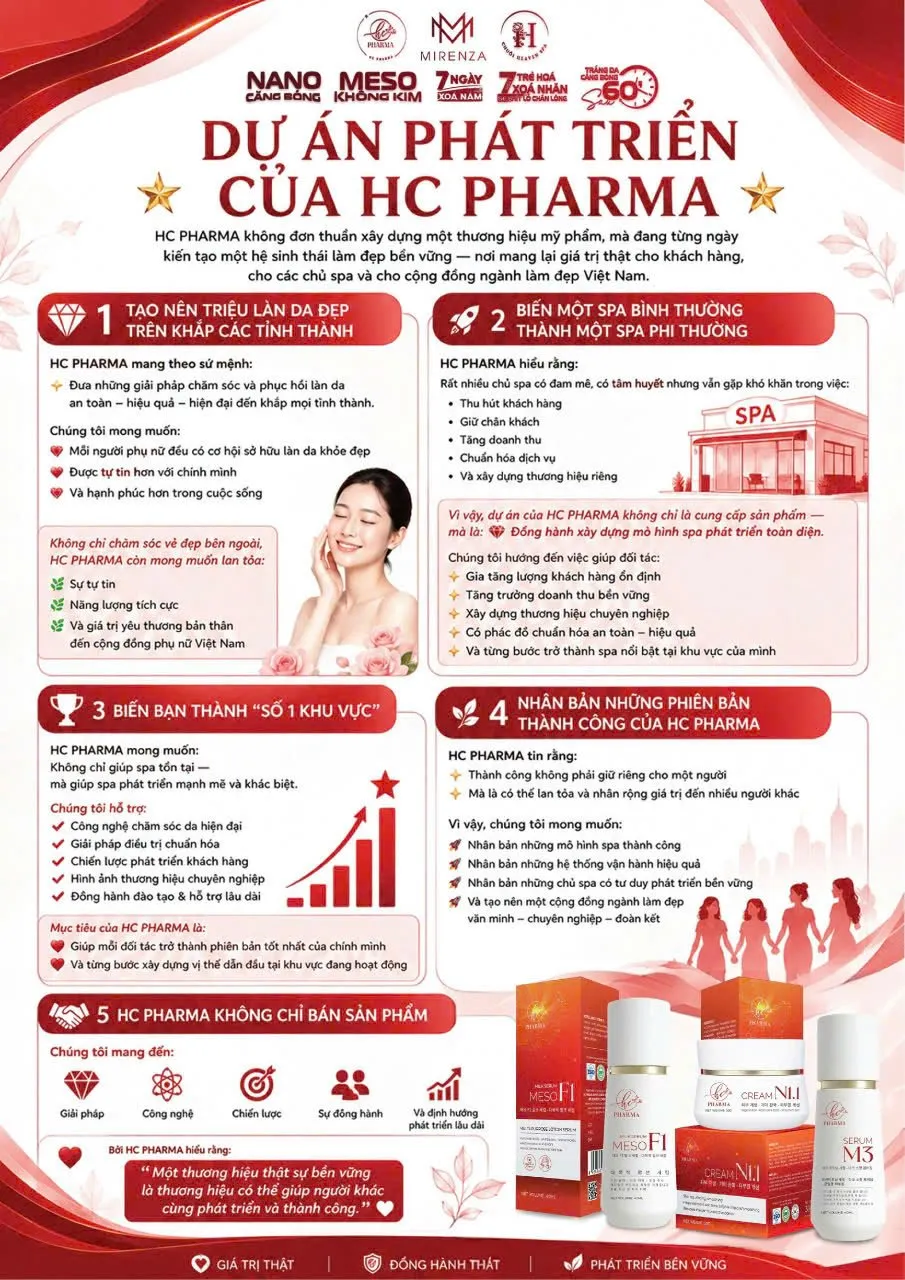 Infographic các dự án phát triển của HC Pharma: triệu làn da đẹp, spa phi thường, số 1 khu vực, nhân bản mô hình thành công