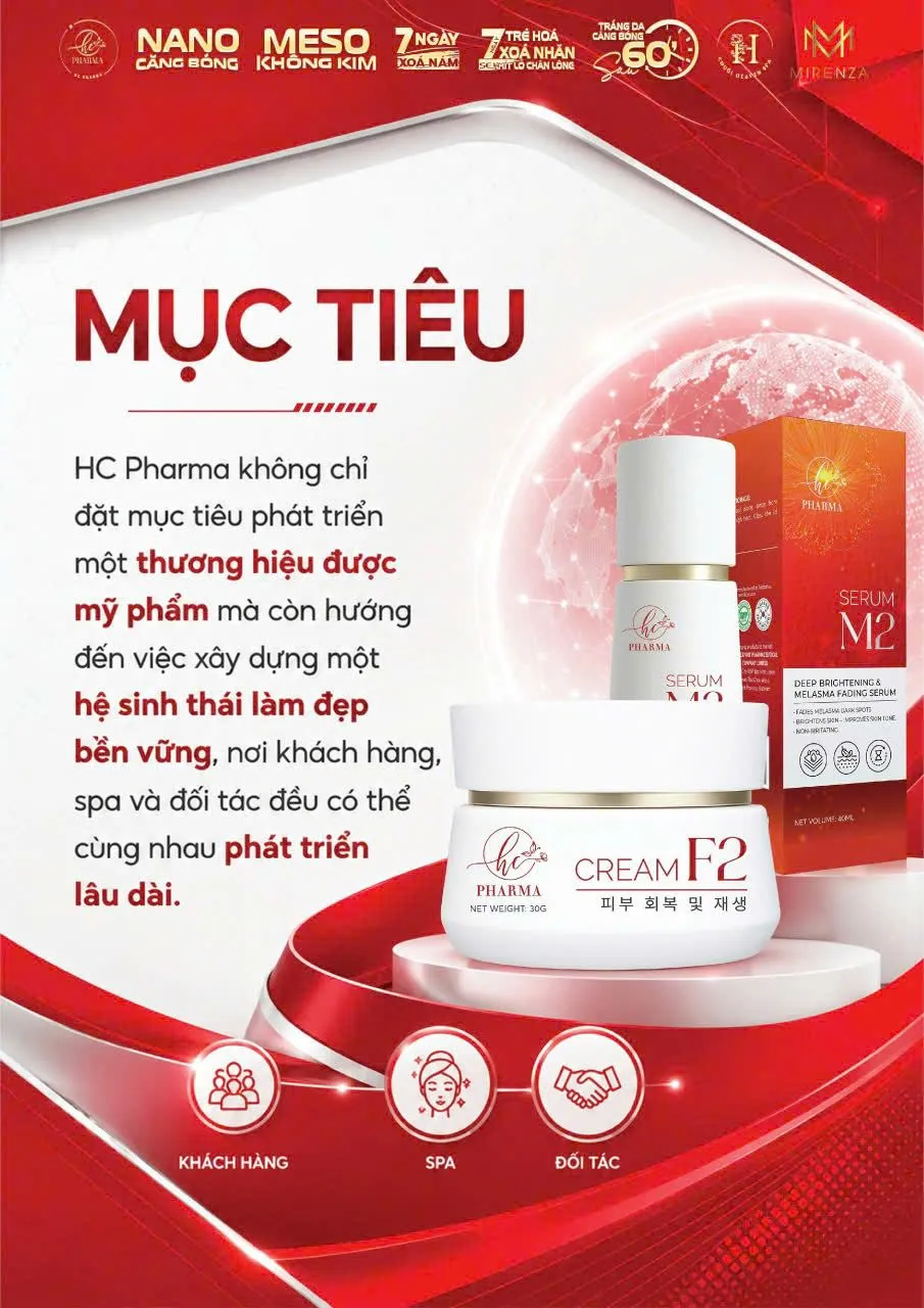 Poster mục tiêu phát triển hệ sinh thái làm đẹp bền vững của HC Pharma