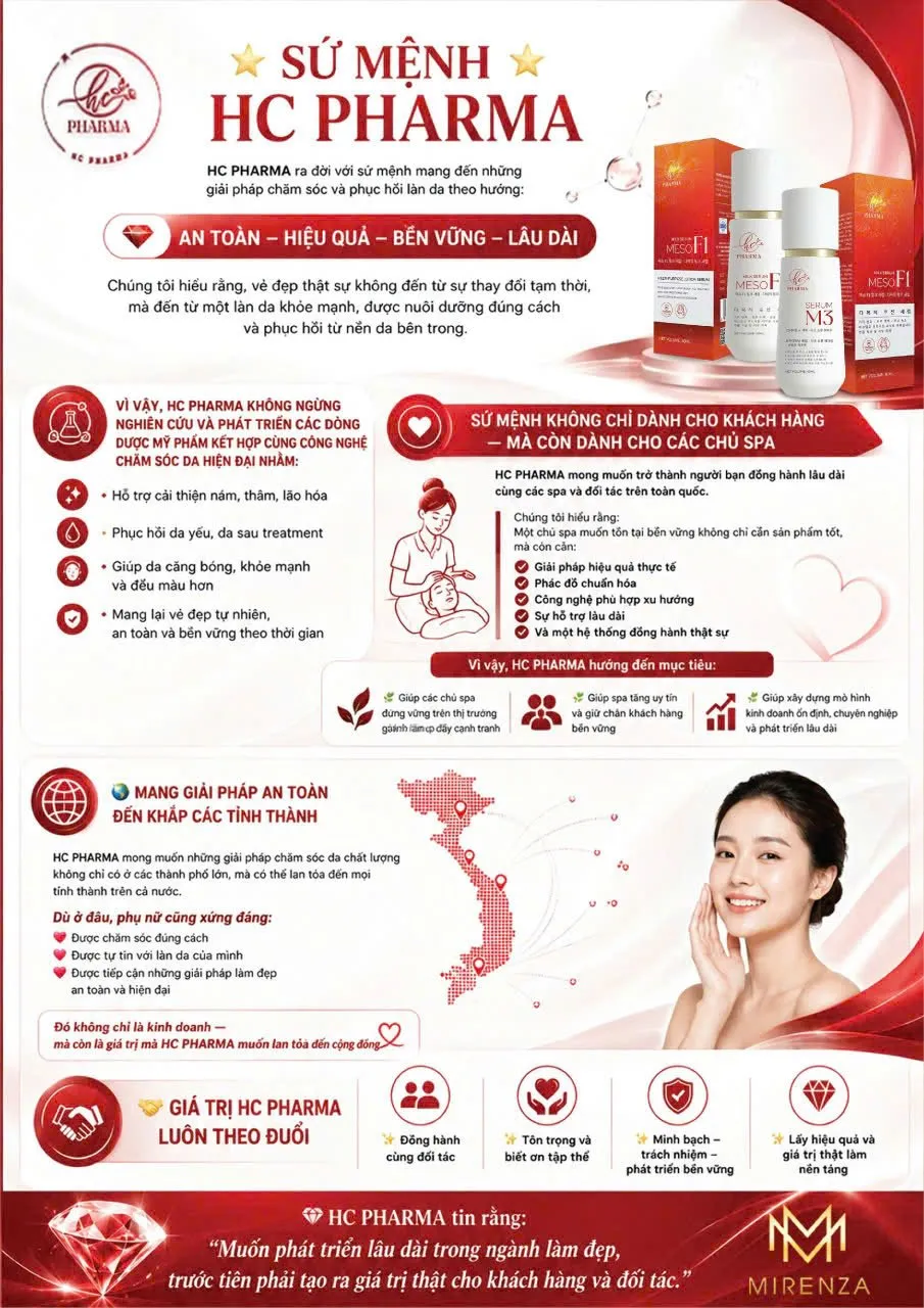 Infographic sứ mệnh HC Pharma: giải pháp chăm sóc và phục hồi làn da an toàn, hiệu quả, bền vững, lâu dài cho khách hàng và chủ spa