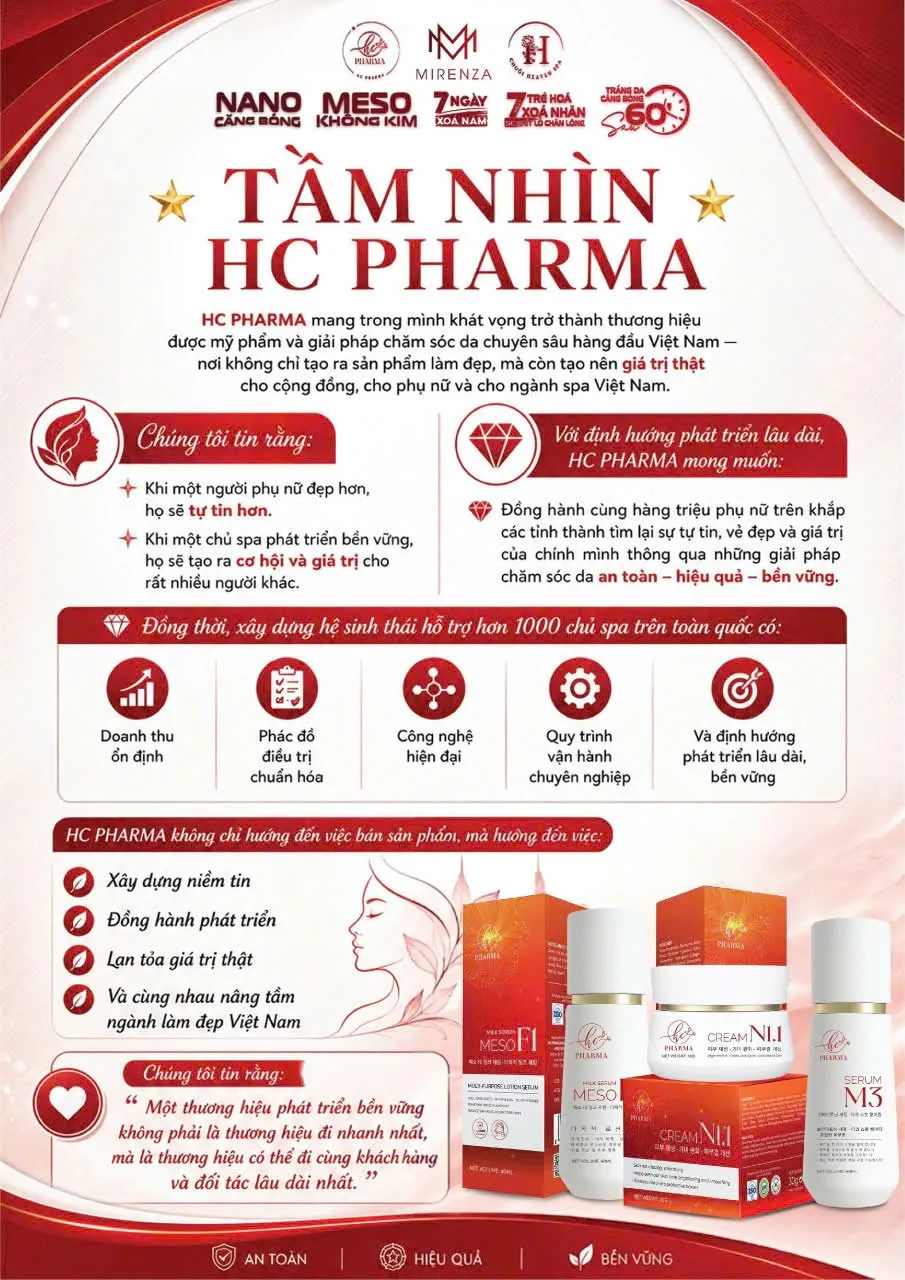 Infographic tầm nhìn HC Pharma: trở thành thương hiệu mỹ phẩm và giải pháp chăm sóc da chuyên sâu hàng đầu Việt Nam, hỗ trợ hơn 1000 chủ spa