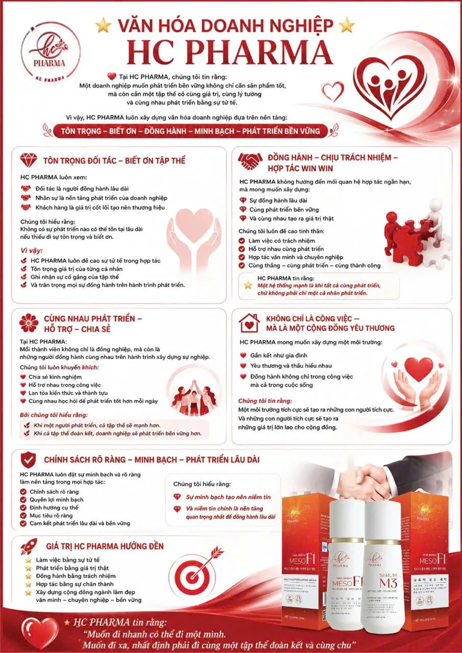 Infographic văn hóa doanh nghiệp HC Pharma: tôn trọng, biết ơn, đồng hành, minh bạch, phát triển bền vững